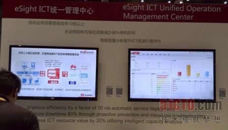 华为eSight ICT统一运维系统亮相HCC