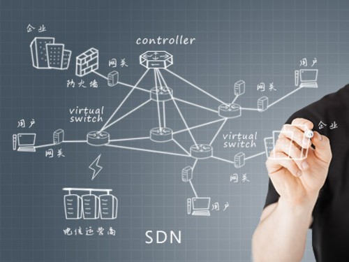 软件定义网络：企业能向网络服务提供商学到啥?