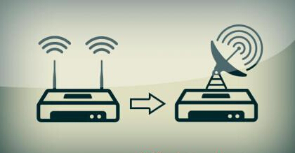 收集增强WiFi信号的10种方法
