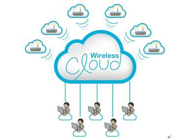 为什么网络工程师热衷于云管无线网络?