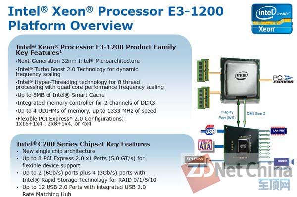 英特尔至强E3-1280处理器芯片评测
