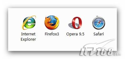 IE Firefox Opera Safari