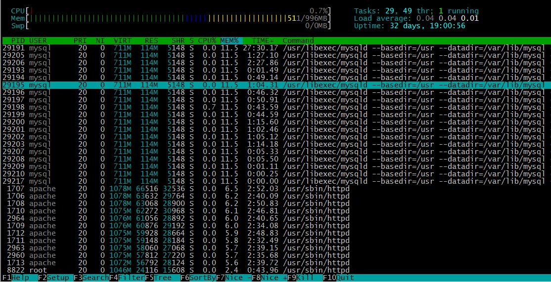 18-linux-monitor-tools-02-htop
